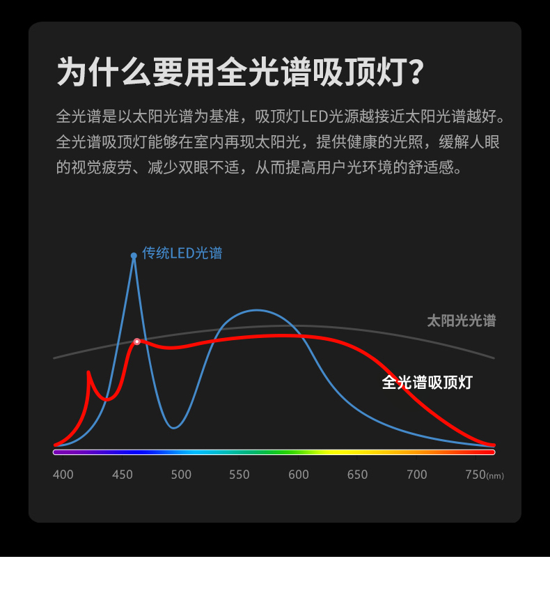 愛(ài)目詳情頁(yè)_05